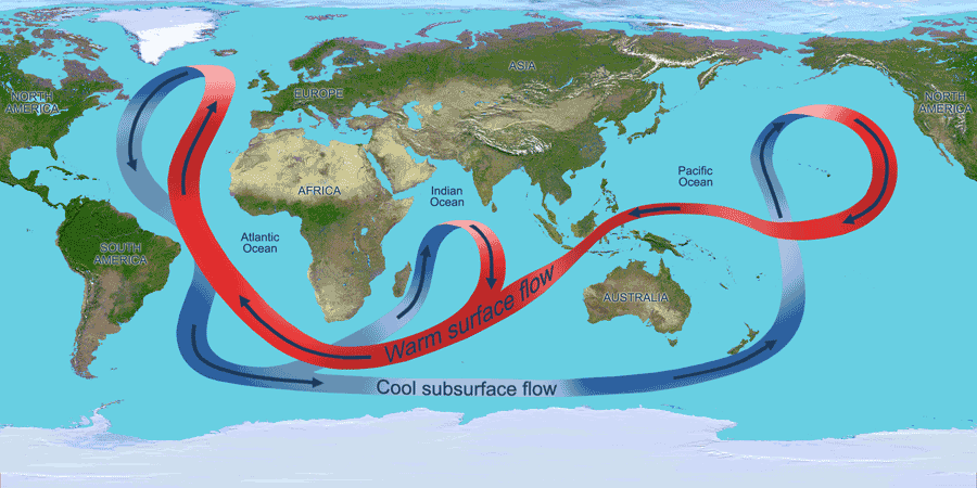 Globale havstrømme